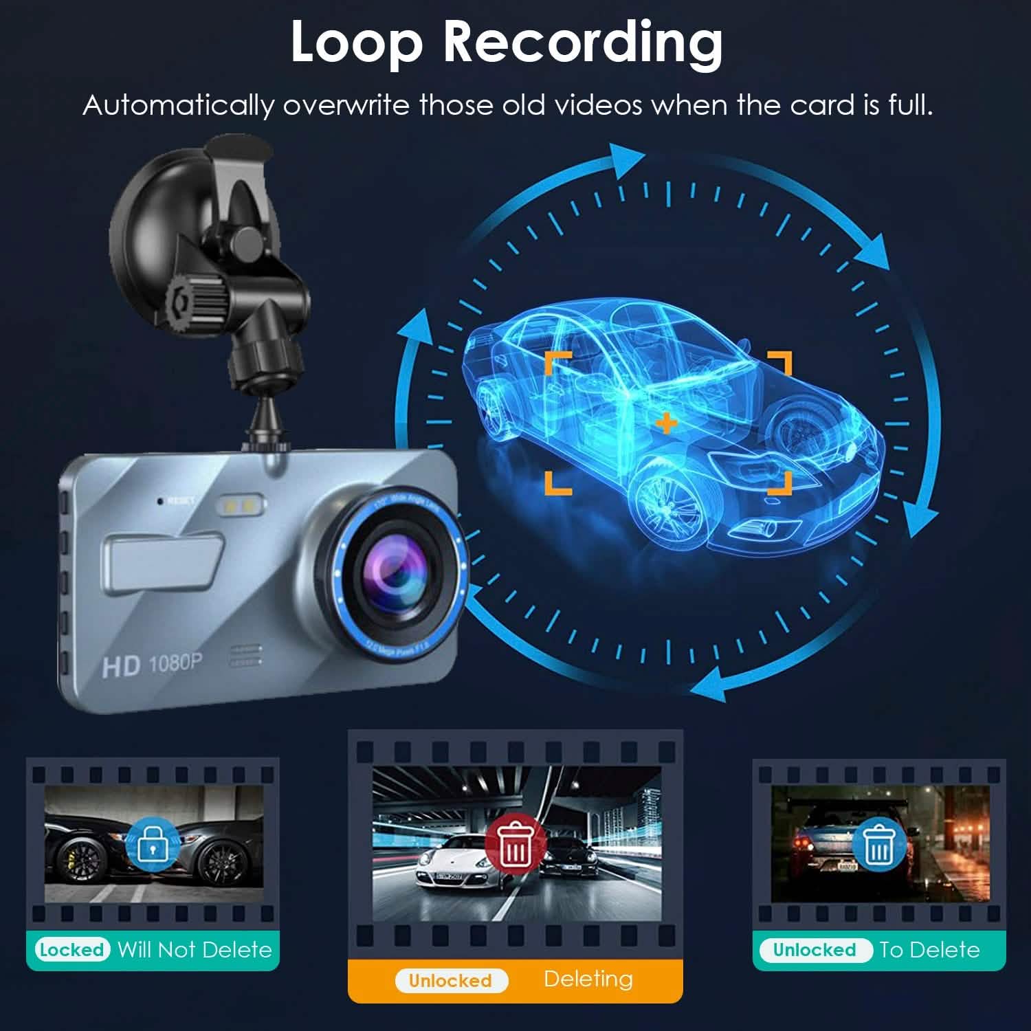 720P Dual Dash Car Camera Recorder with Motion Detection Light Automotive - Tophatter Daily Deals