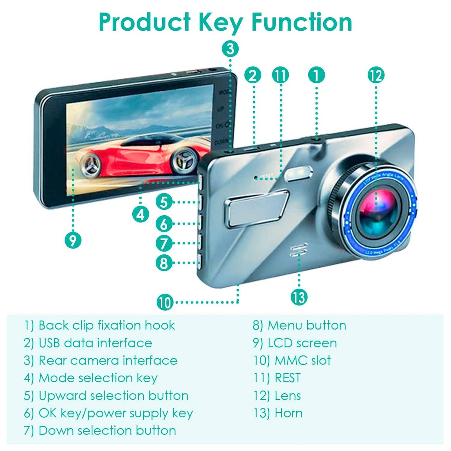 720P Dual Dash Car Camera Recorder with Motion Detection Light Automotive - Tophatter Daily Deals