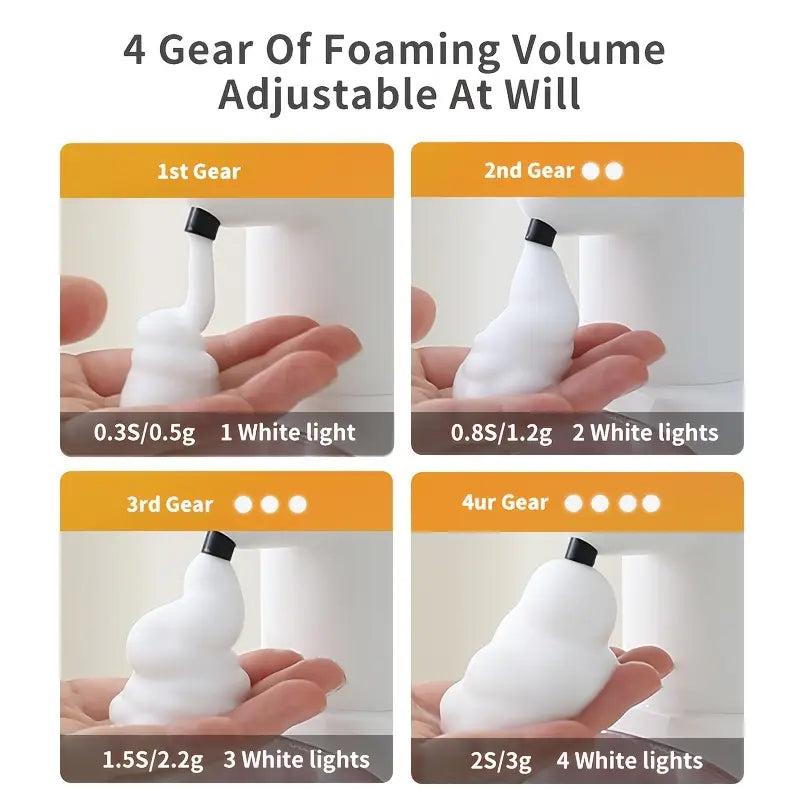 Automatic Foam Soap Dispenser – Touchless, USB Rechargeable, Adjustable Volume Kitchen Tools & Gadgets - Tophatter Daily Deals