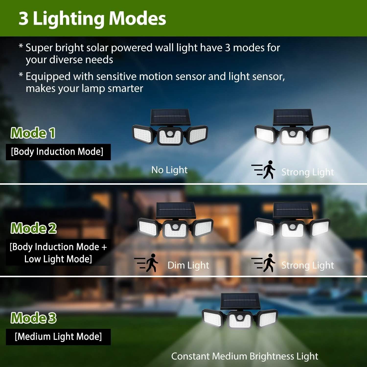 74 LEDs 3 Adjustable Solar Head Motion Sensor Flood Light Outdoor Lighting - Tophatter Daily Deals