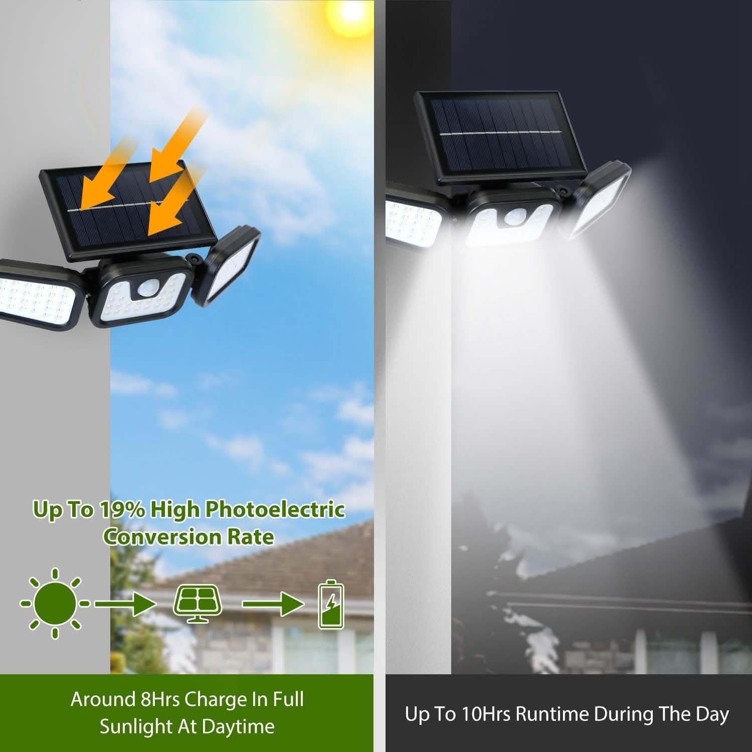 74 LEDs 3 Adjustable Solar Head Motion Sensor Flood Light Outdoor Lighting - Tophatter Daily Deals