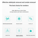 Ashtray smoke purifier 0 - Tophatter Daily Deals