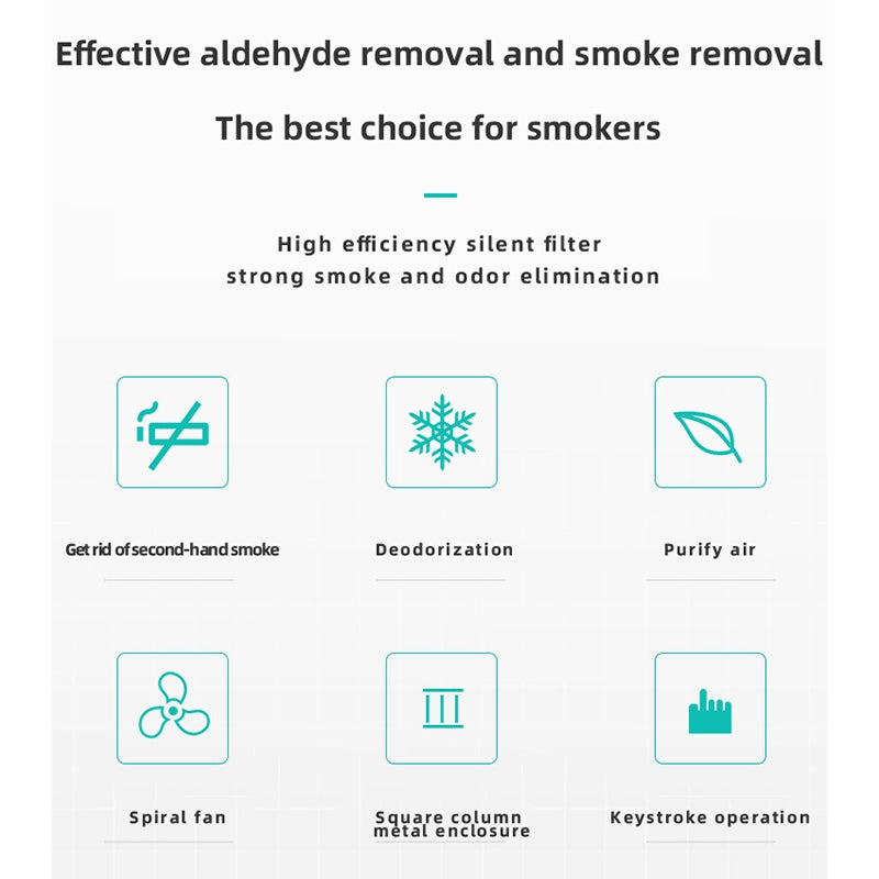 Ashtray smoke purifier 0 - Tophatter Daily Deals