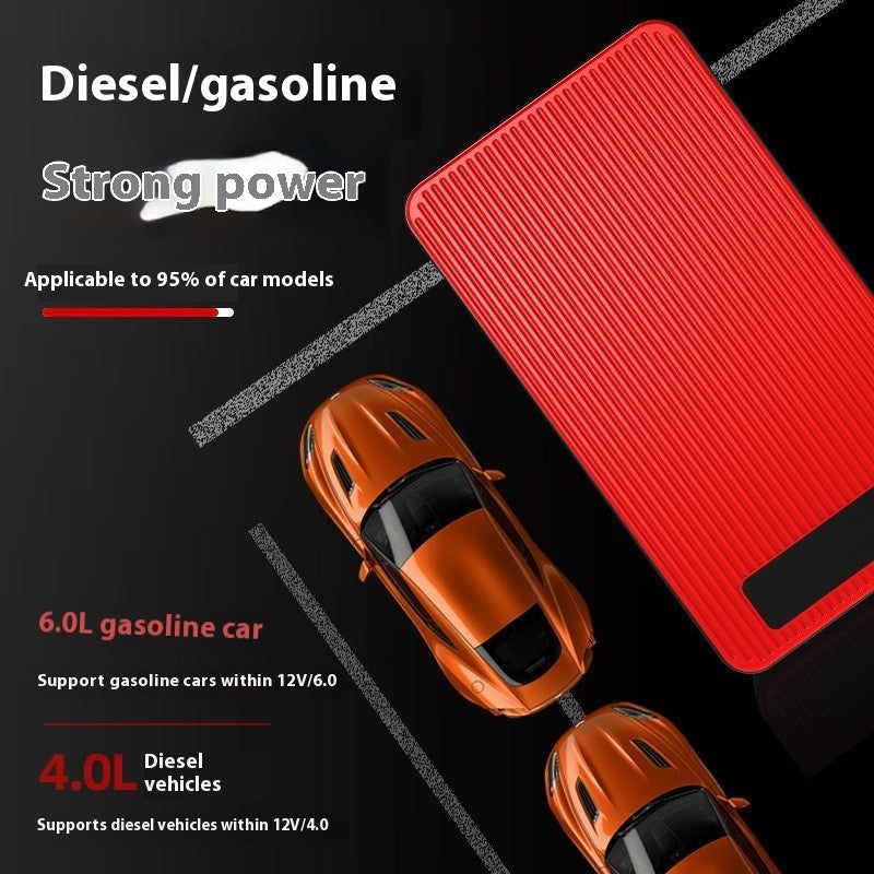Automobile Emergency Start Power Source 12V Multi-function Vehicle-mounted Electrical Appliance Emergency Start Power - Tophatter Daily Deals