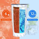 20oz Stainless Steel Car With Straw Cup 7 - Tophatter Daily Deals