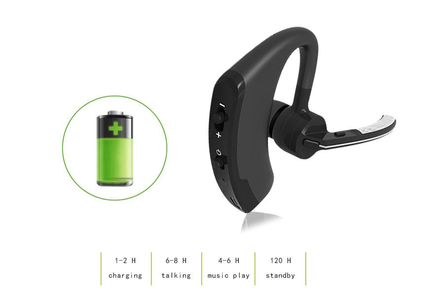 Business Bluetooth Headset 0 - Tophatter Daily Deals