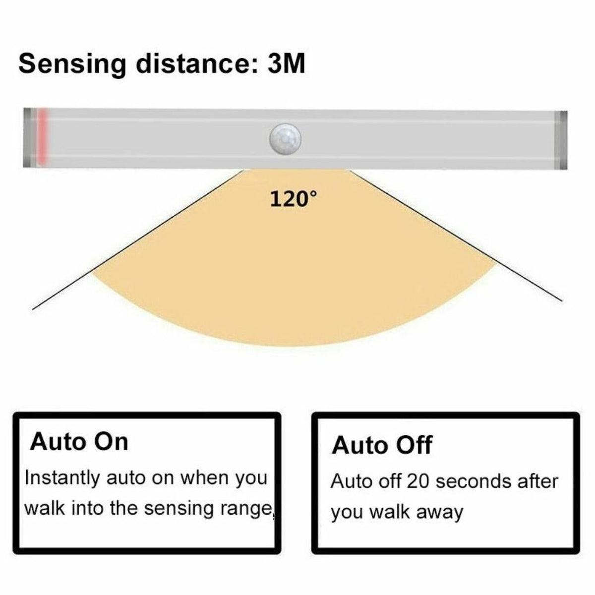 Stick Anywhere LED Motion Activated Sensor Light Rechargeable Indoor Lighting - Tophatter Daily Deals