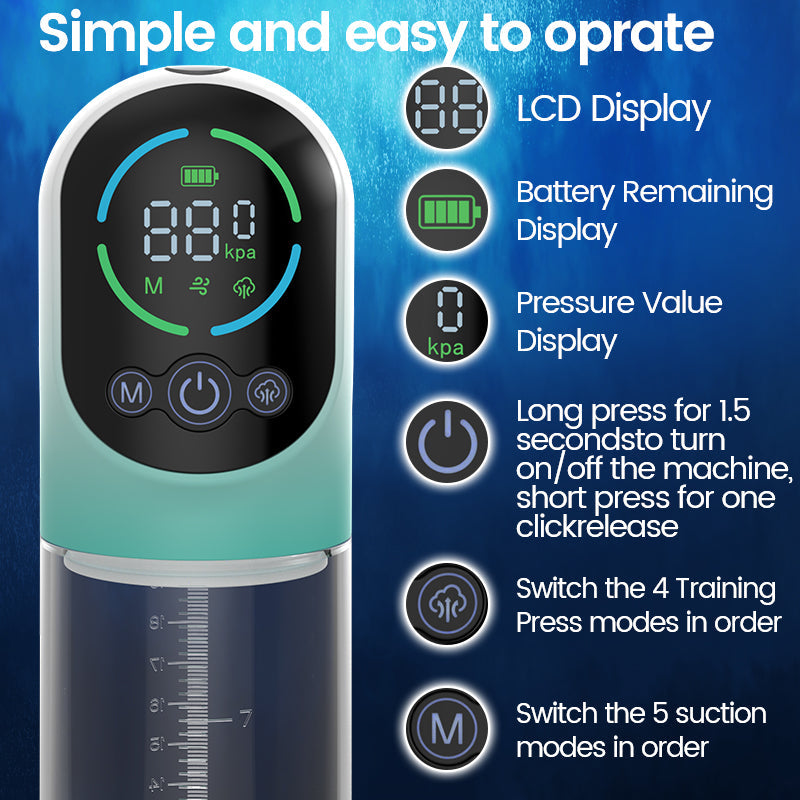 GigaGrow- Acmejoy 5 Suction & Manual Air Pressure 2 IN 1 for ED Treatment Penis Pump Penis Pumps - Tophatter Daily Deals