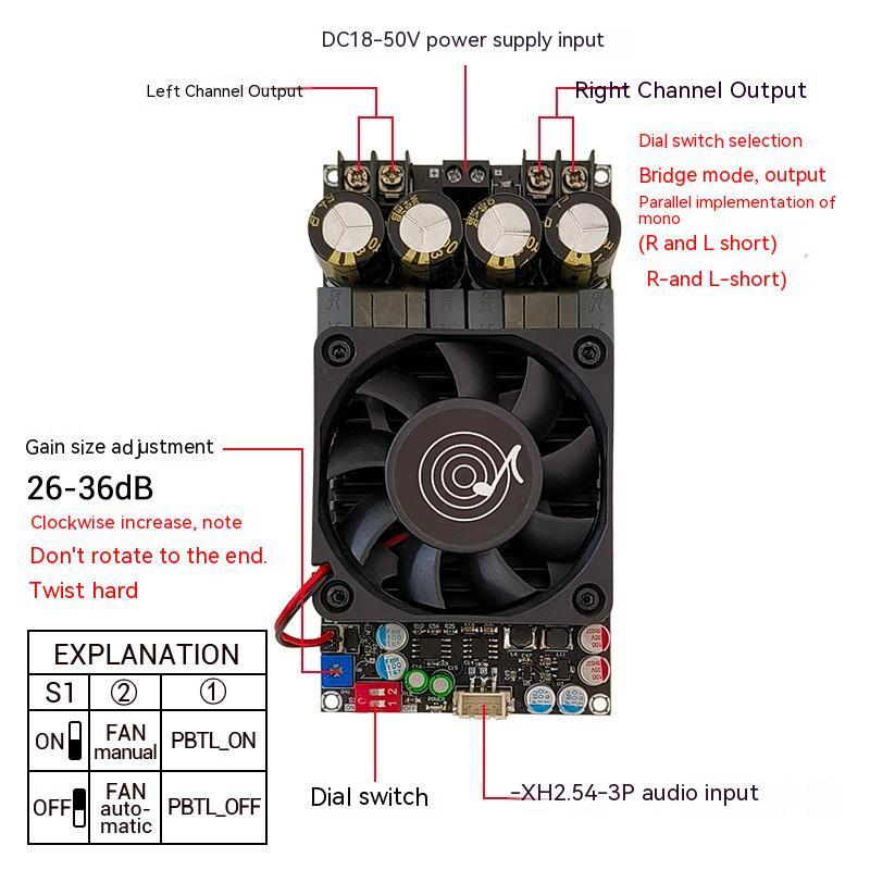 3002 Pure Rear Stage Digital Power Amplifier Board 0 - Tophatter Daily Deals