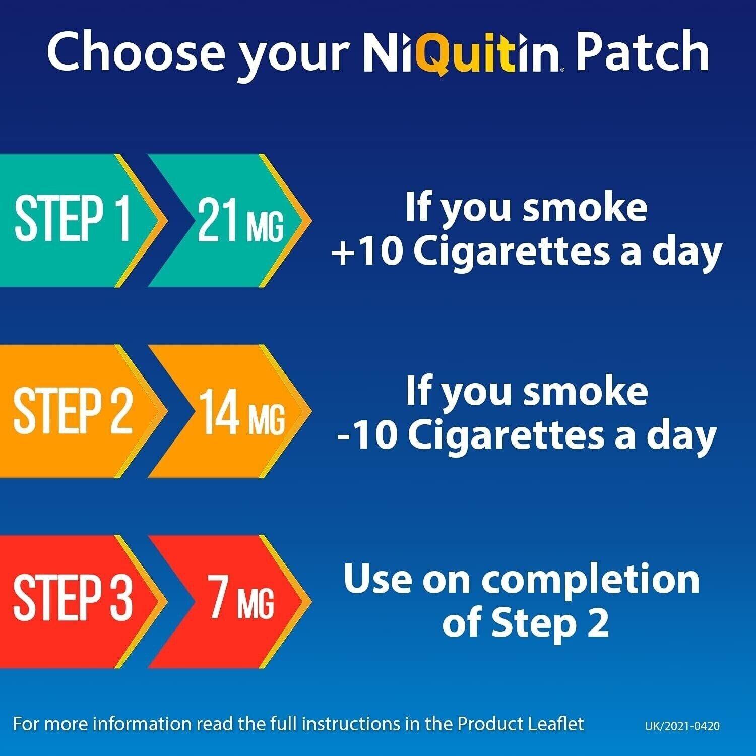 Niquitin Patches Step 1 - NiQuitin 21mg Clear 24 Hour 7 Patches Stop Smoking Aid 1 Week Health Care - Tophatter Daily Deals