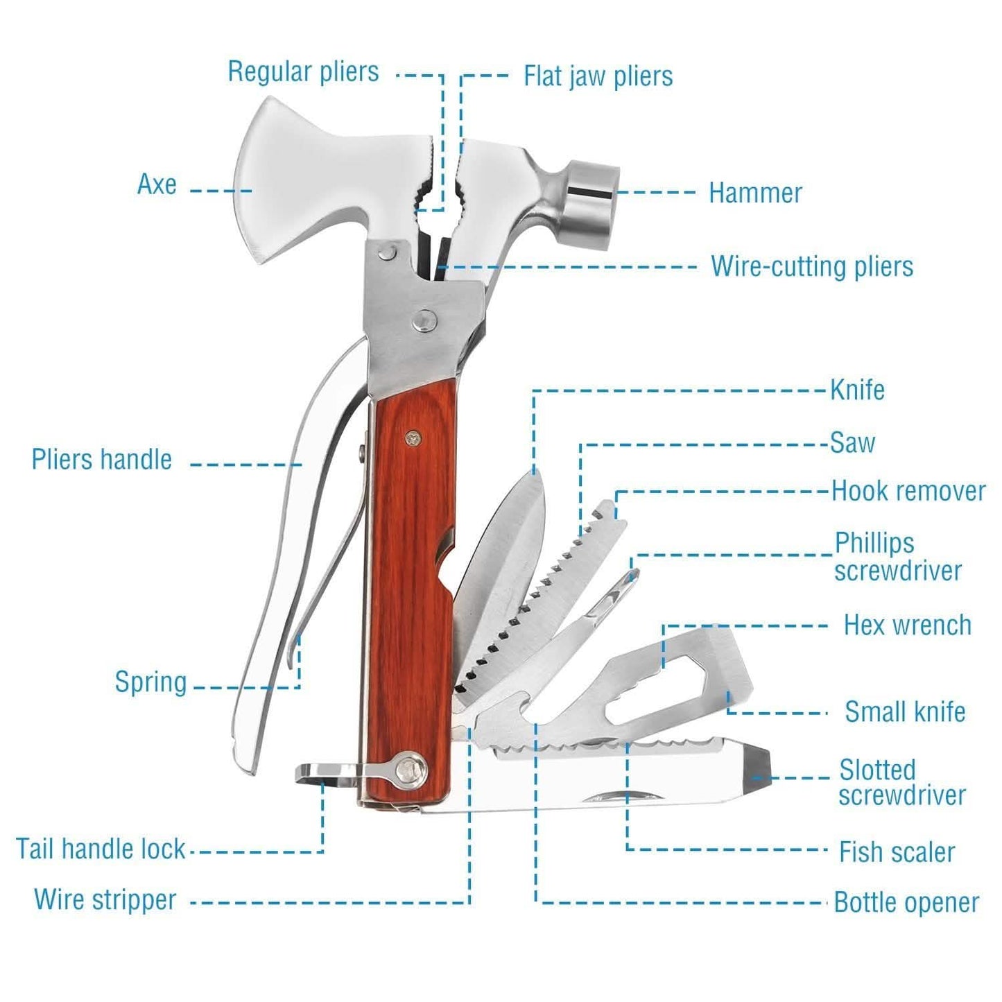 8-in-1 Hammer Tool Set Outdoor Recreation - Tophatter Daily Deals