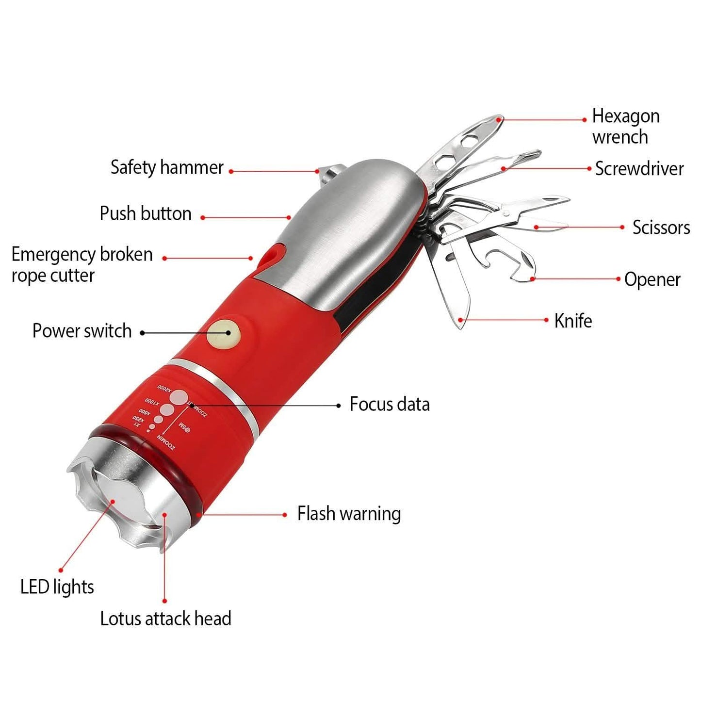 8-in-1 Multi-Tool Hammer Zoomable Emergency Flashlight Outdoor Recreation - Tophatter Daily Deals