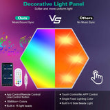 8-Piece: Hexagon Light Panels RGBW Colorful Splicing Wall Lamps Indoor Lighting - Tophatter Daily Deals