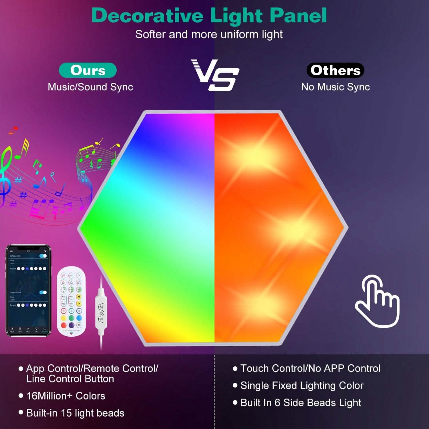 8-Piece: Hexagon Light Panels RGBW Colorful Splicing Wall Lamps Indoor Lighting - Tophatter Daily Deals