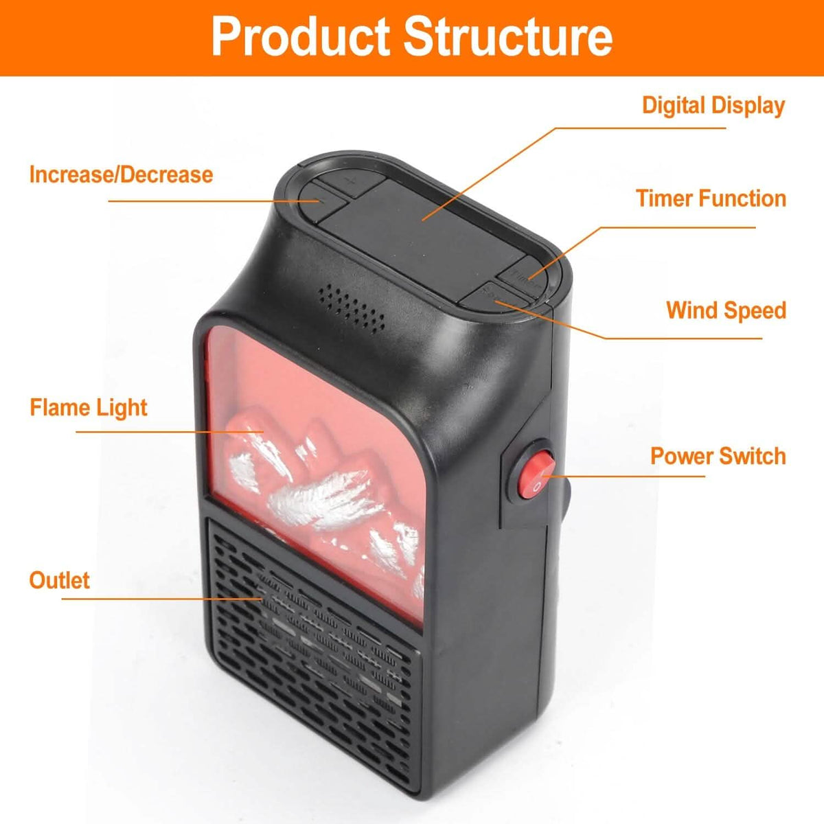 800w Plug-In Space Heater Wall Outlet with 360° Rotatable Plug Household Appliances - Tophatter Daily Deals