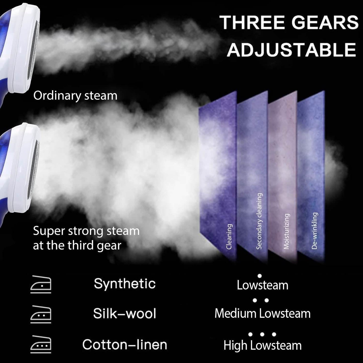 800W Portable Iron Garment Steamer Household Appliances - Tophatter Daily Deals