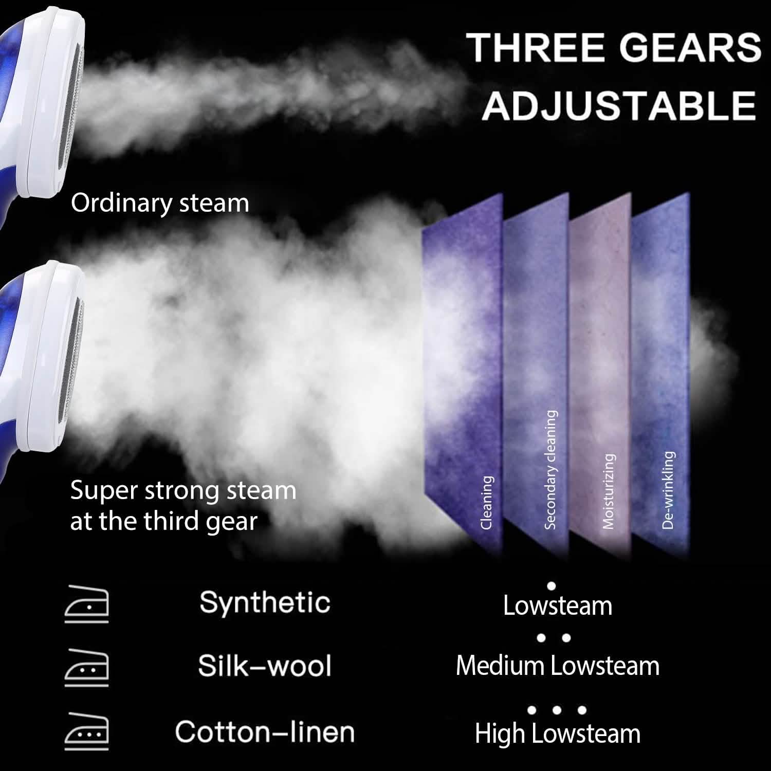 800W Portable Iron Garment Steamer Household Appliances - Tophatter Daily Deals