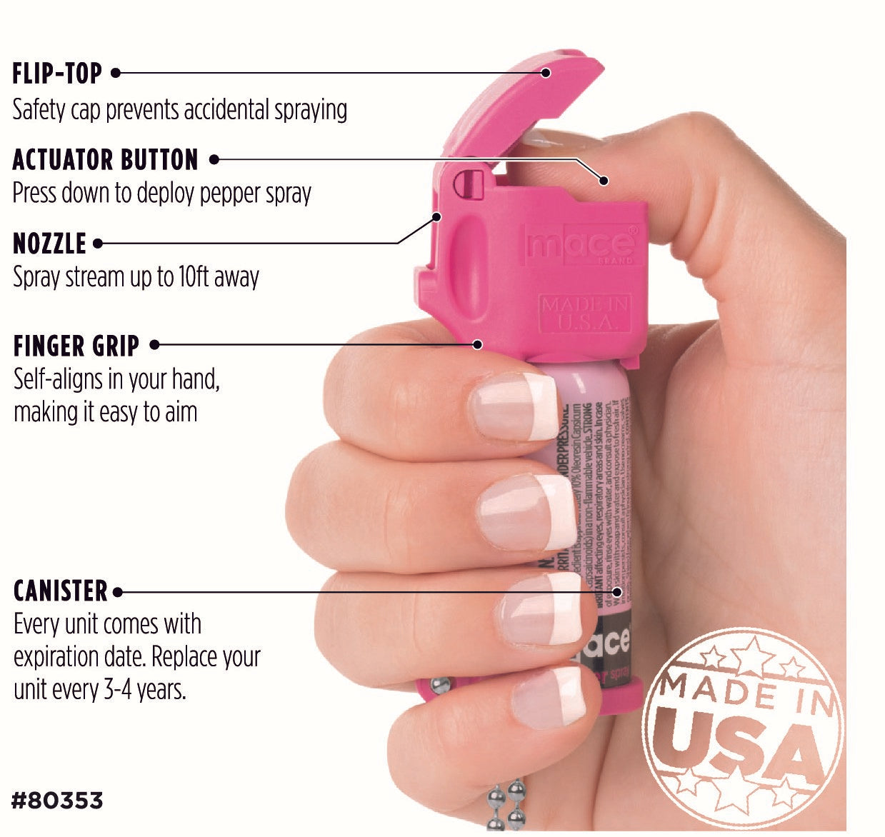 Mace Pocket Model Stream Pepper Spray Pepper Spray - Tophatter Daily Deals