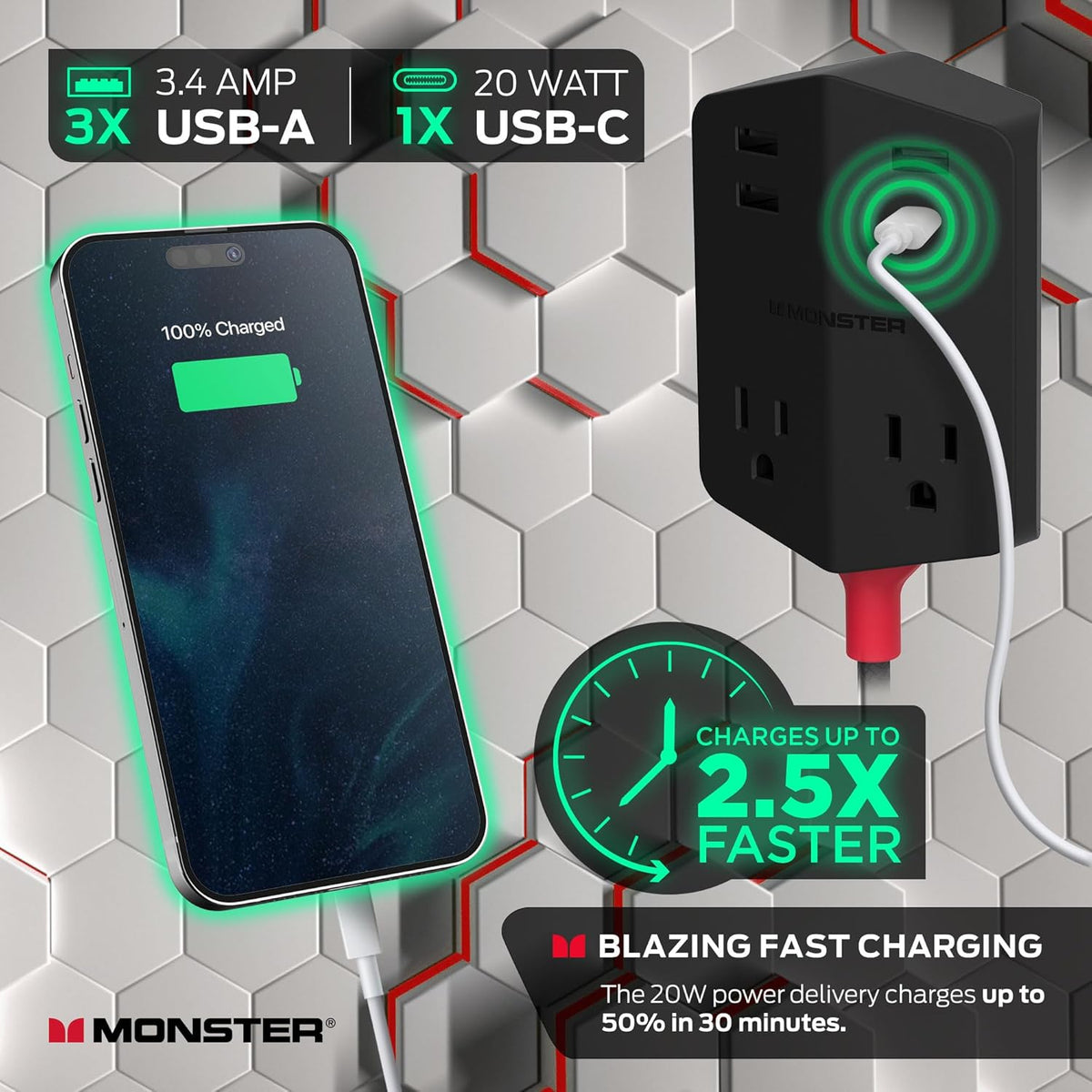 Monster Power Shield: Magnetic Wall Extender with 2 AC, 3 USB-A, 1 USB-C Computer Accessories - Tophatter Daily Deals