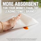 Scott® Paper Towels (Fast Delivery) Paper Towels - Tophatter Daily Deals
