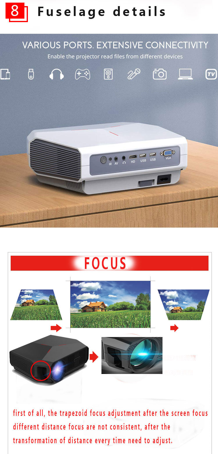 1080P HD Home Portable Voice Connection WiFi Mobile Phone Wireless Mini Projector 0 - Tophatter Daily Deals