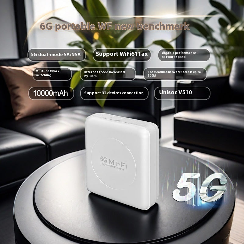 5G Portable Wi-Fi Wireless Router 0 - Tophatter Daily Deals