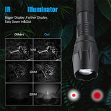 850nm Infrared LED IR Night Vision Device - Tophatter Daily Deals