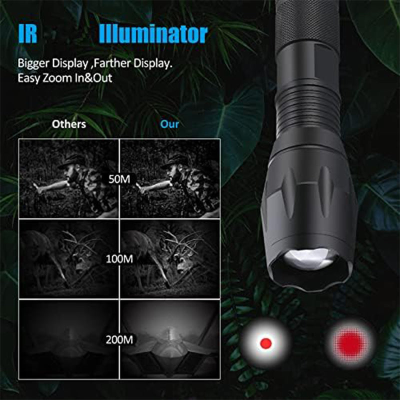 850nm Infrared LED IR Night Vision Device - Tophatter Daily Deals
