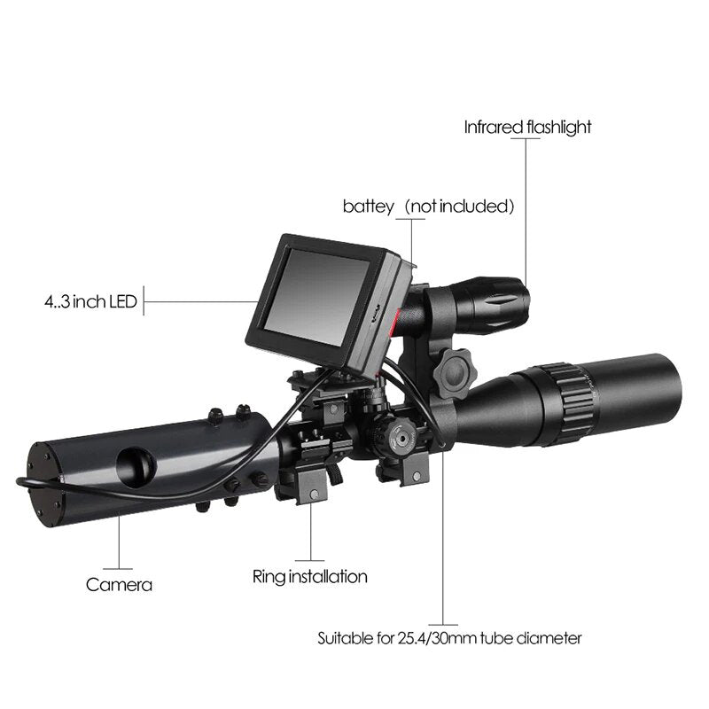 850nm infrared LED infrared night vision sight - Tophatter Daily Deals