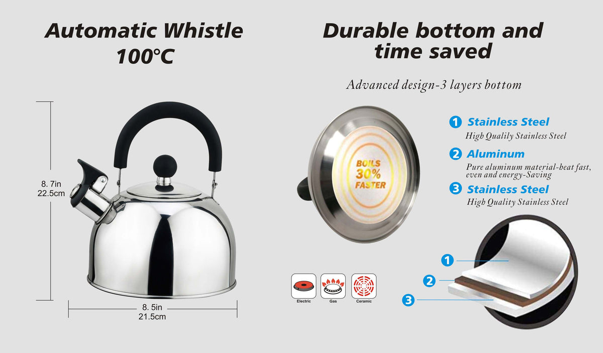 Stainless Steel Whistling Tea Kettle, 2.5-Quart Kitchen Appliances - Tophatter Daily Deals
