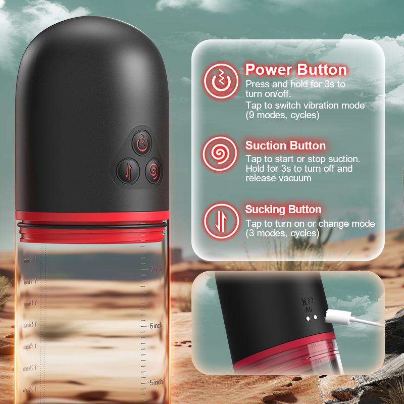 Acmejoy S-HANDE Pussy-Shaped Sleeve 3 Sucking 9 Vibrating Male Enlargement Pumps Penis Pumps - Tophatter Daily Deals