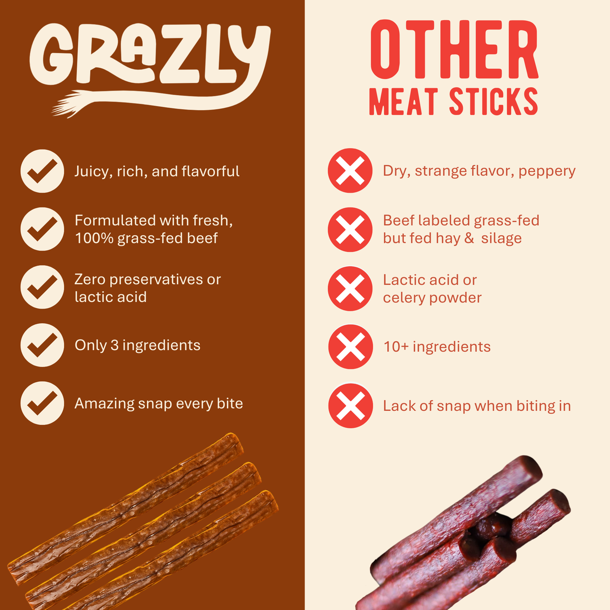 Plain Beef Meat Sticks - 100% Grass-Fed & Finished Health & Wellness - Tophatter Daily Deals