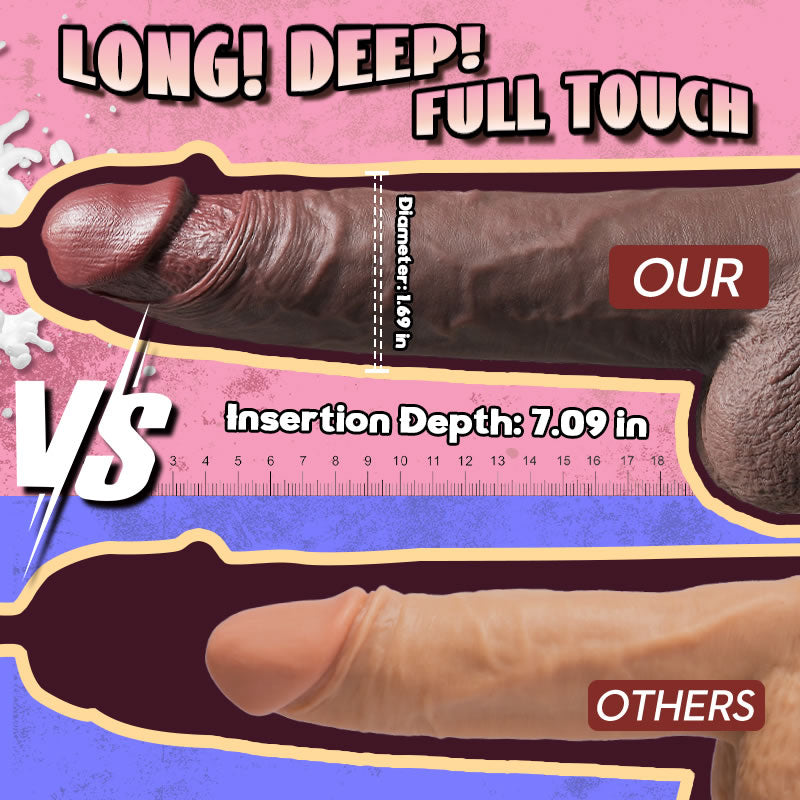 Hentai - Heating 7 Thrusting 10 Vibrating Dildo Vaginal Anal Sex Fun Dildos - Tophatter Daily Deals