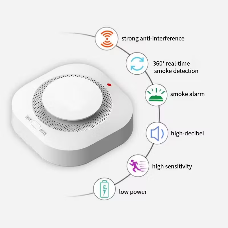 WiFi Smoke Alarm – Smart Fire Detector for Home & Business Home Improvement - Tophatter Daily Deals