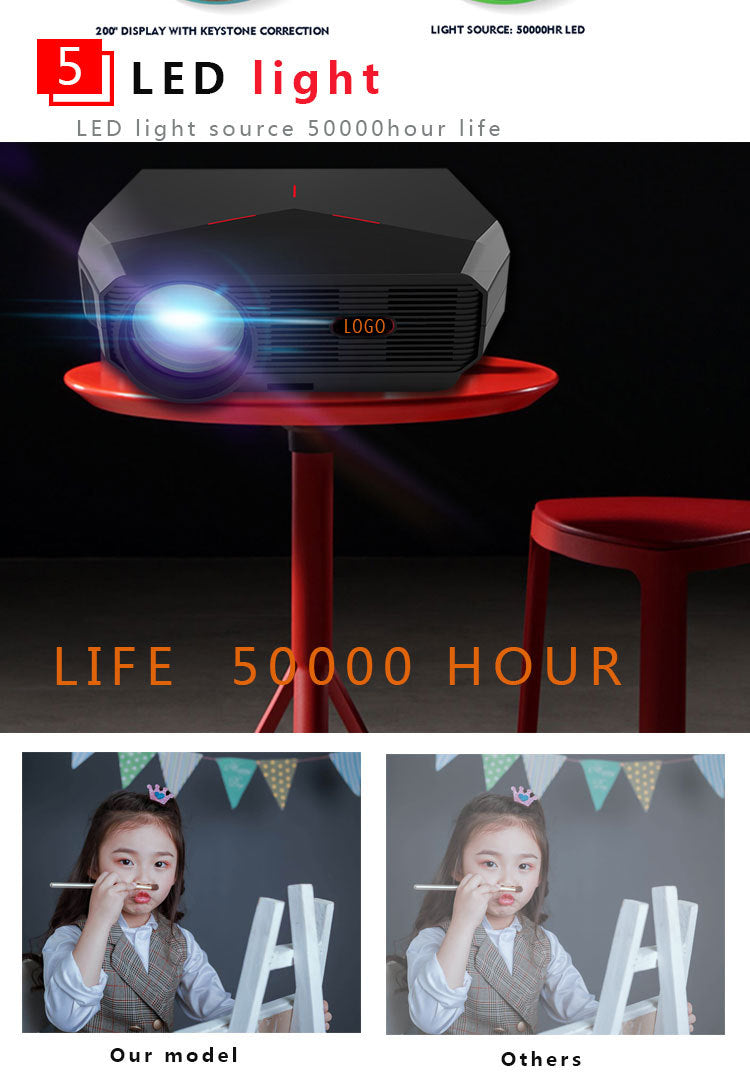 1080P HD Home Portable Voice Connection WiFi Mobile Phone Wireless Mini Projector 0 - Tophatter Daily Deals