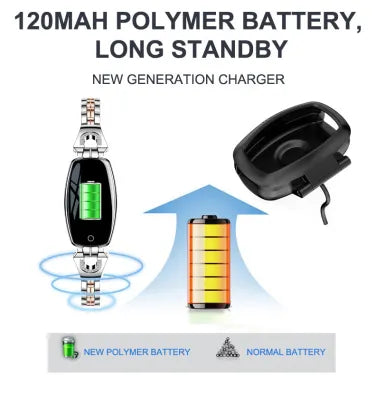Smart Fitness Bracelet Waterproof Jewelry Fall 2025 HR BP - Tophatter Daily Deals