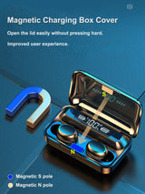 Bluetooth Earbuds for iPhone Samsung Android Wireless Waterproof Bluetooth Earbuds for iPhone Samsung Android Wireless Earphone Waterproof 5 - Tophatter Daily Deals
