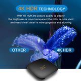Android 10.0 X96 H96 Set Top Box 0 - Tophatter Daily Deals