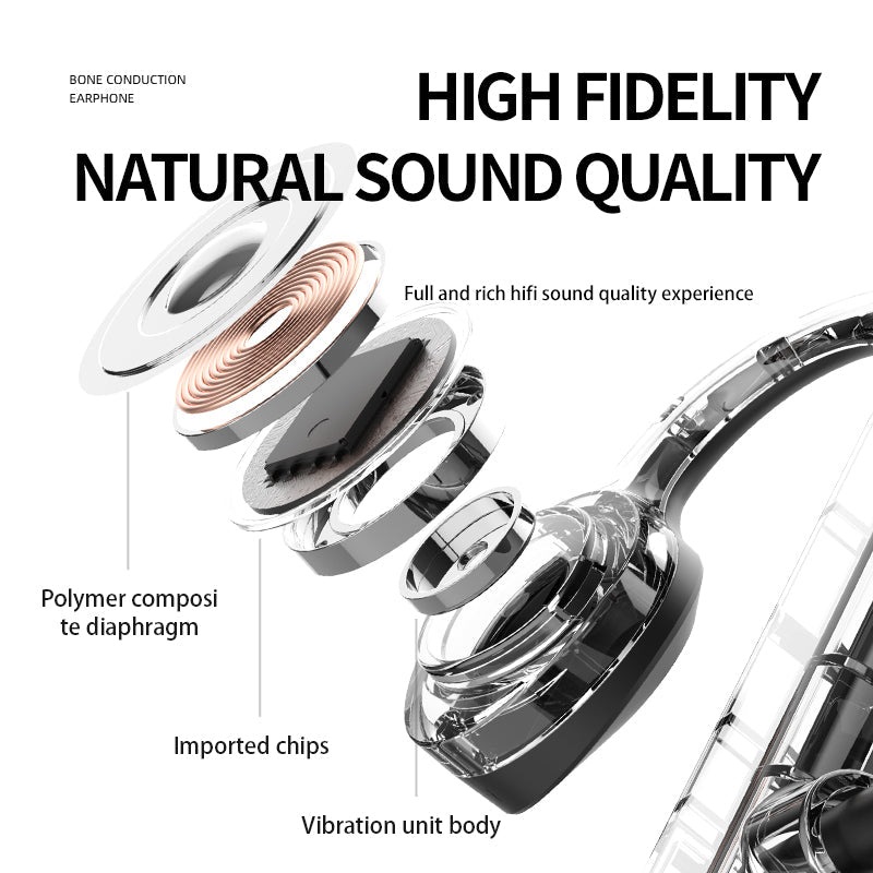 Bone Conduction Bluetooth 5.0 Waterproof Headphones 0 - Tophatter Daily Deals
