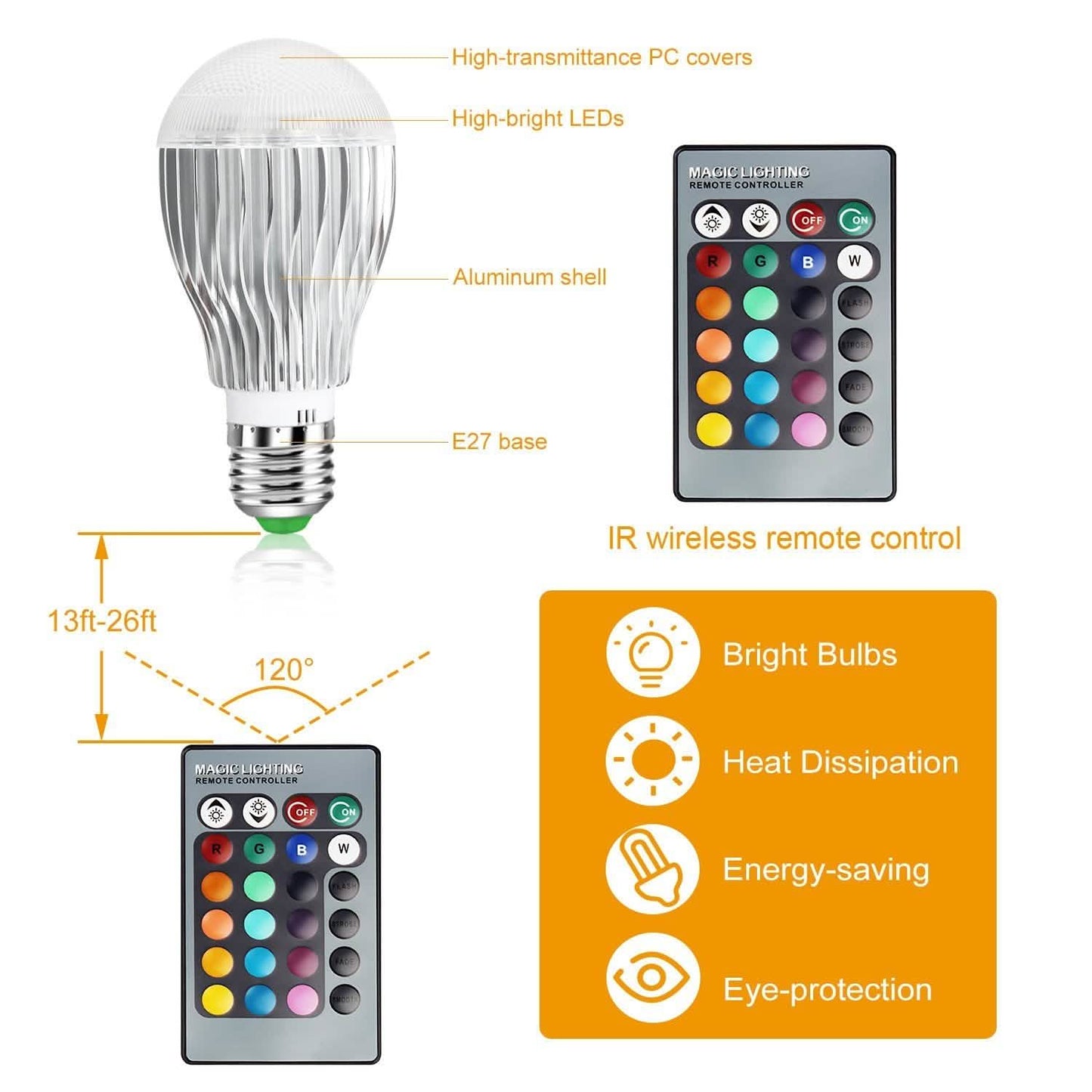 9W LED Light Bulb E27 RGB Lamp Indoor Lighting - Tophatter Daily Deals