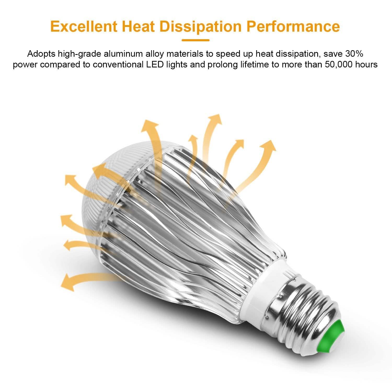 9W LED Light Bulb E27 RGB Lamp Indoor Lighting - Tophatter Daily Deals