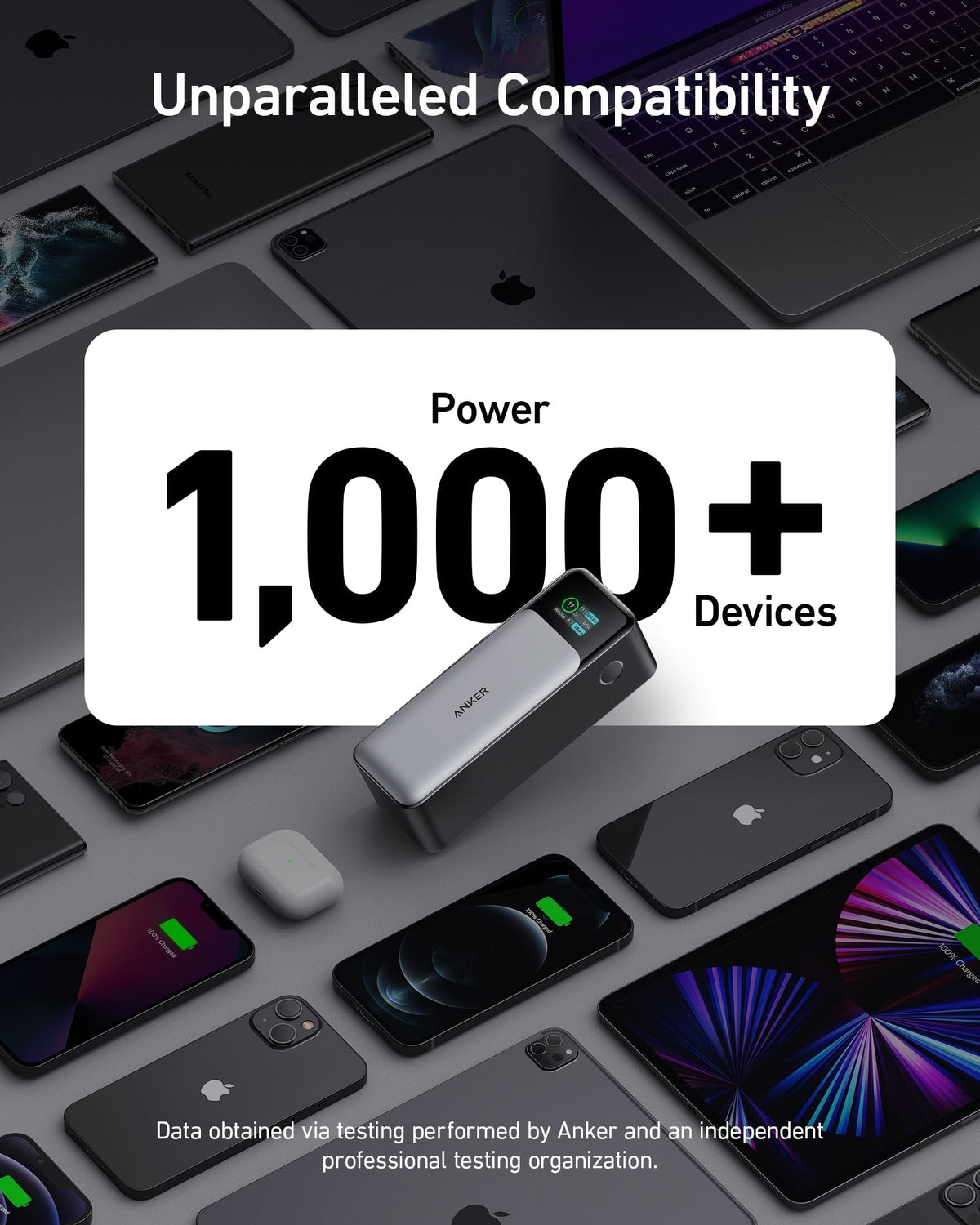Anker 737 Power Bank (PowerCore 24K) Batteries & Power Accessories - Tophatter Daily Deals