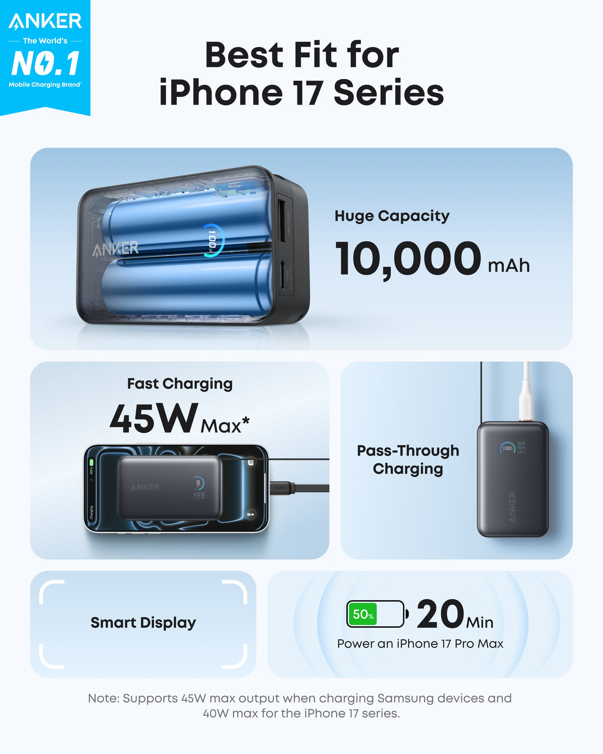 Anker Nano Power Bank (10K, 45W, Built-In Retractable USB-C Cable) Batteries & Power Accessories - Tophatter Daily Deals