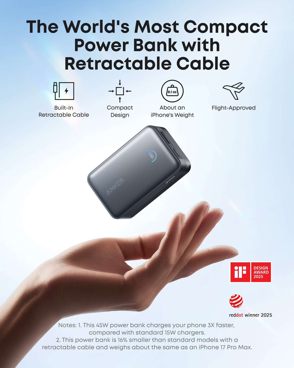 Anker Nano Power Bank (10K, 45W, Built-In Retractable USB-C Cable) Batteries & Power Accessories - Tophatter Daily Deals