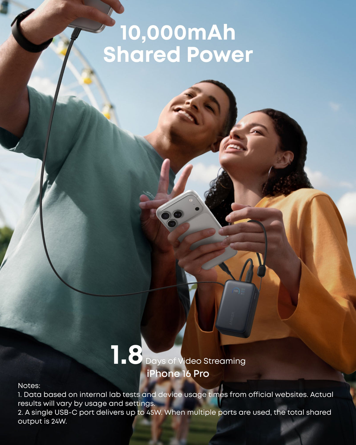 Anker Nano Power Bank (10K, 45W, Built-In Retractable USB-C Cable) Batteries & Power Accessories - Tophatter Daily Deals