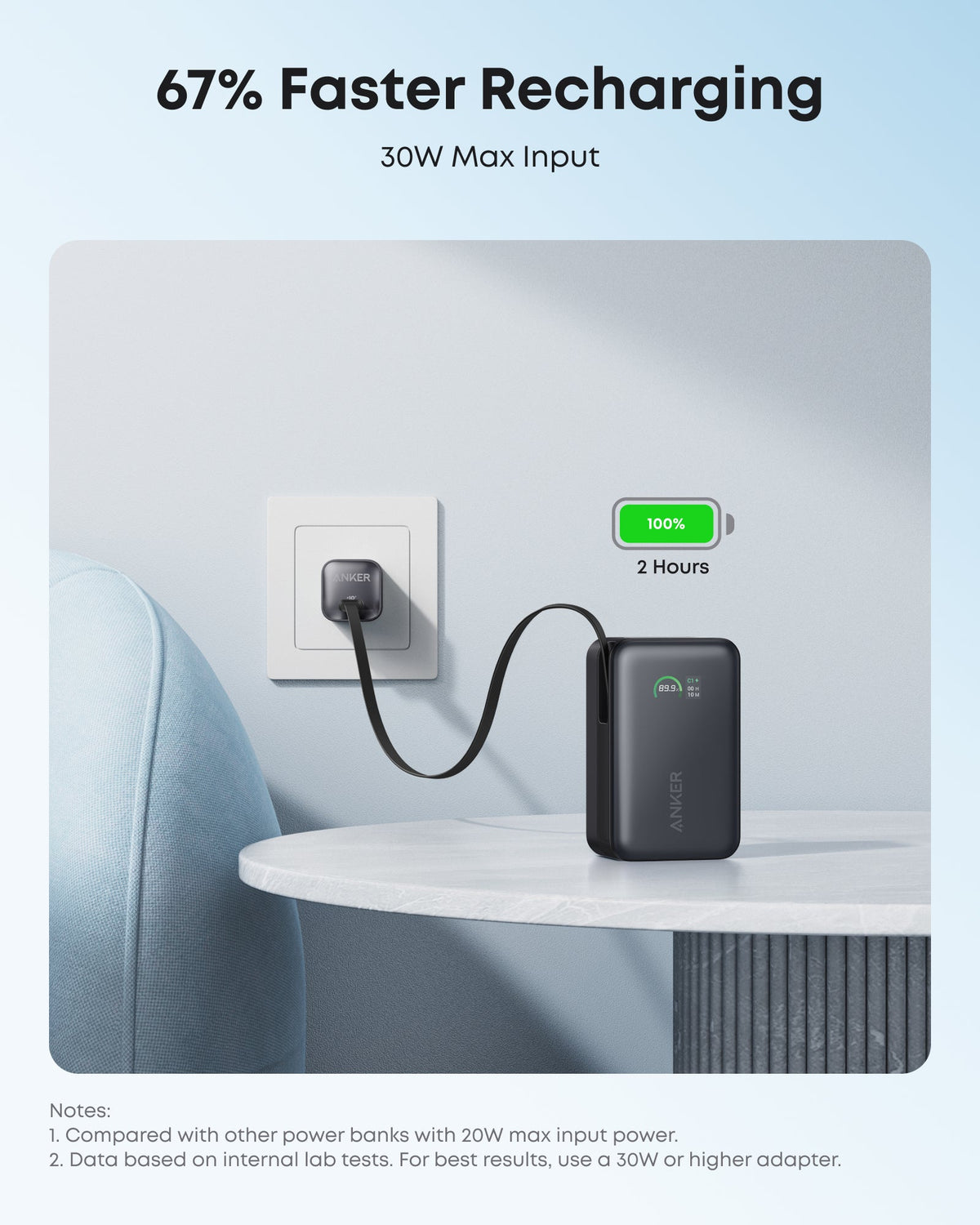 Anker Nano Power Bank (10K, 45W, Built-In Retractable USB-C Cable) Batteries & Power Accessories - Tophatter Daily Deals