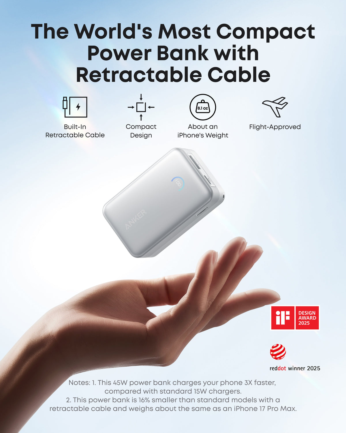 Anker Nano Power Bank (10K, 45W, Built-In Retractable USB-C Cable) Batteries & Power Accessories - Tophatter Daily Deals