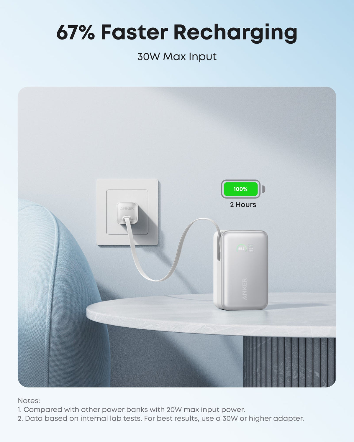 Anker Nano Power Bank (10K, 45W, Built-In Retractable USB-C Cable) Batteries & Power Accessories - Tophatter Daily Deals