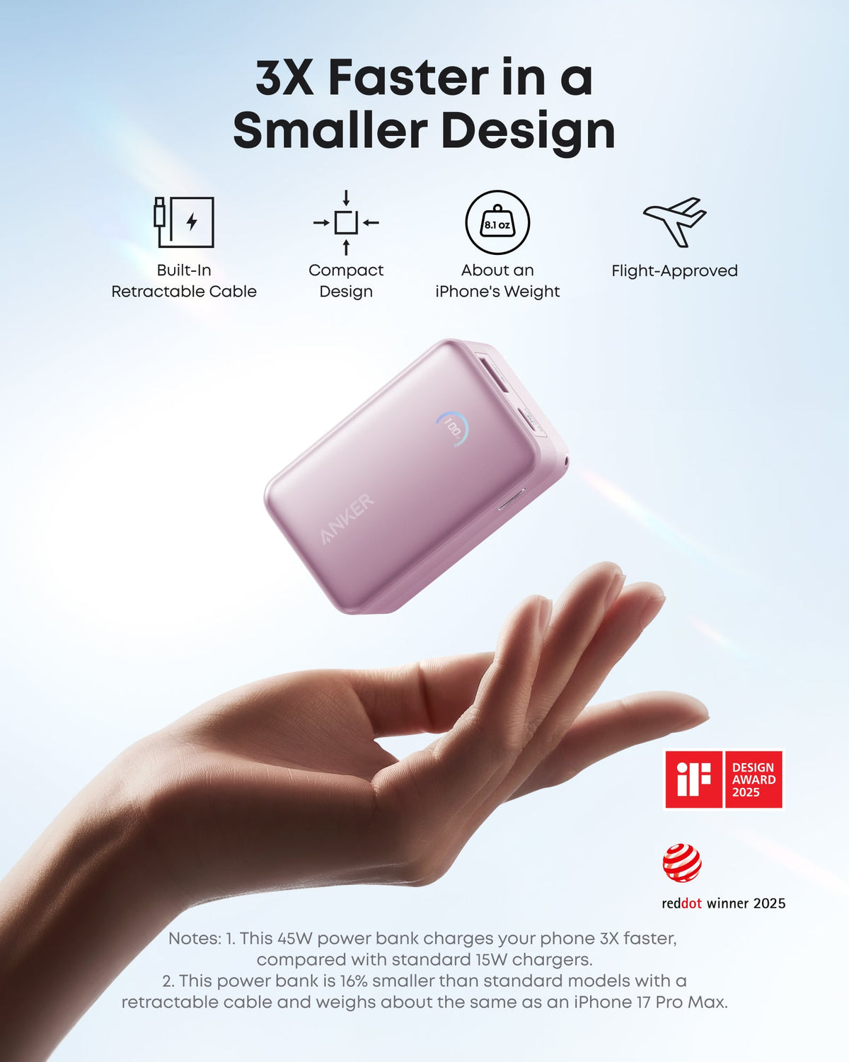 Anker Nano Power Bank (10K, 45W, Built-In Retractable USB-C Cable) Batteries & Power Accessories - Tophatter Daily Deals