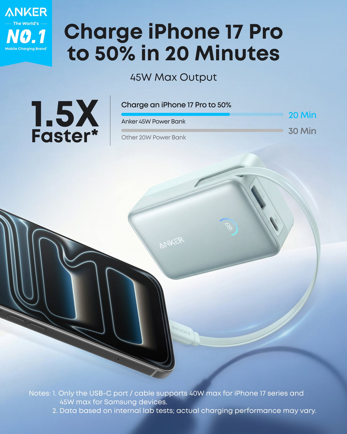 Anker Nano Power Bank (10K, 45W, Built-In Retractable USB-C Cable) Batteries & Power Accessories - Tophatter Daily Deals